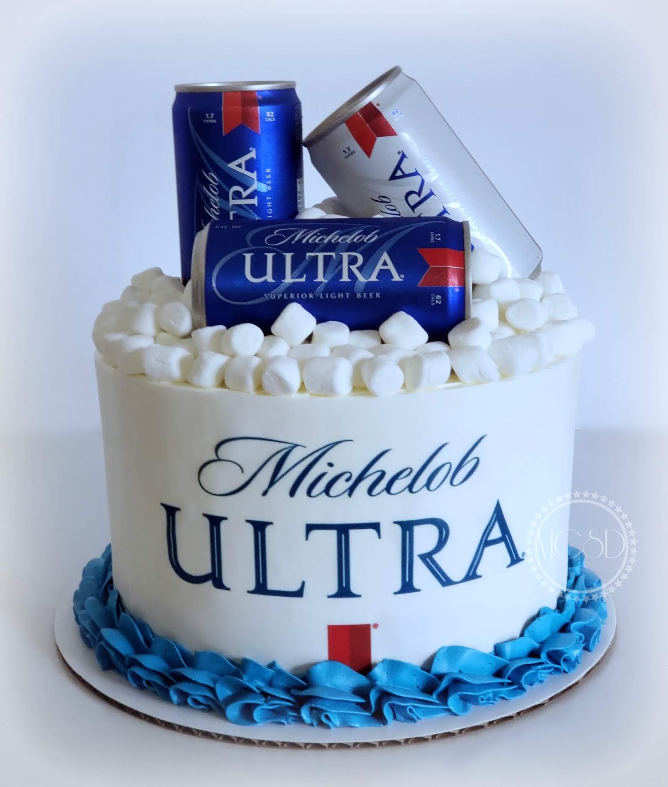 Cakesbyzana July 2019