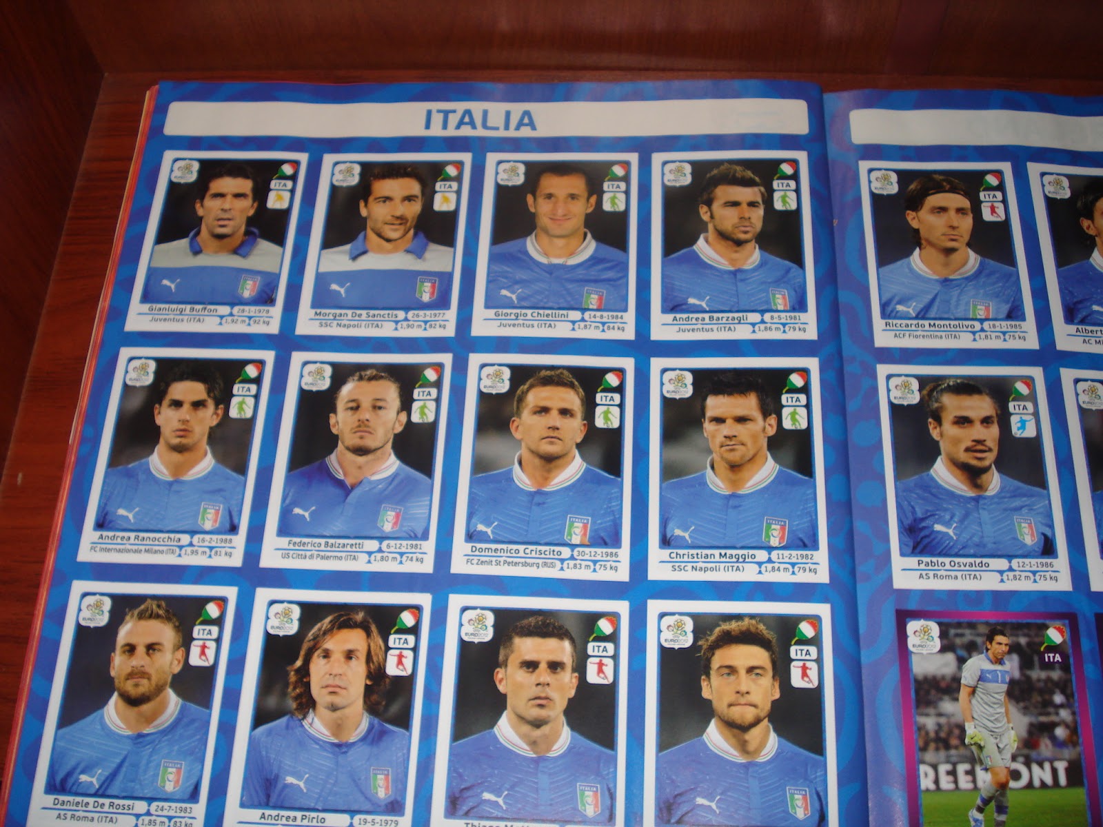 Coleccionistas de Futbol: Álbum Euro 2012 Panini