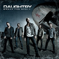 [2011] - Break The Spell [Japanese Edition]