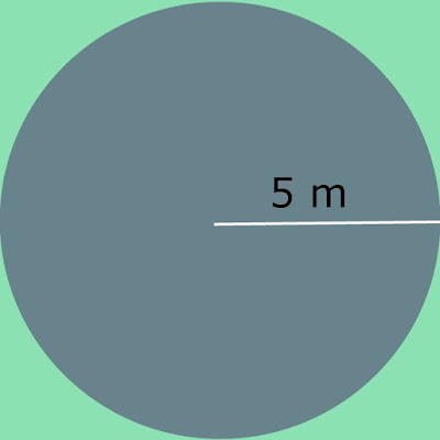 Soal Luas Dan Keliling Lingkaran Kelas 6 Bimbel Jakarta Timur