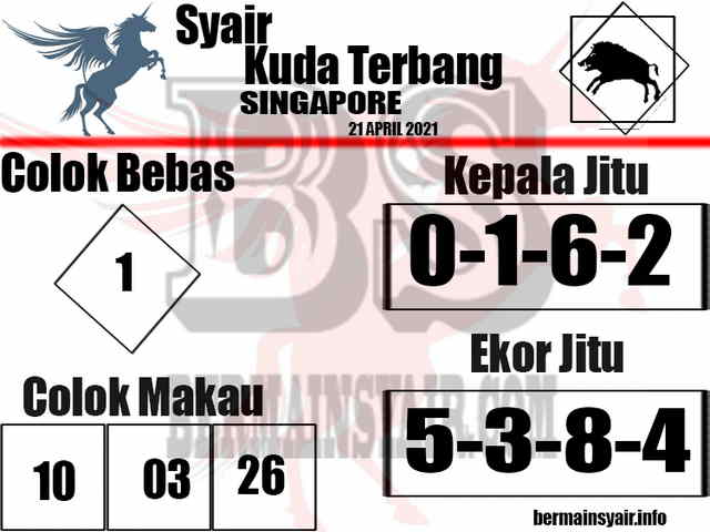 gambar togel syair sgp
