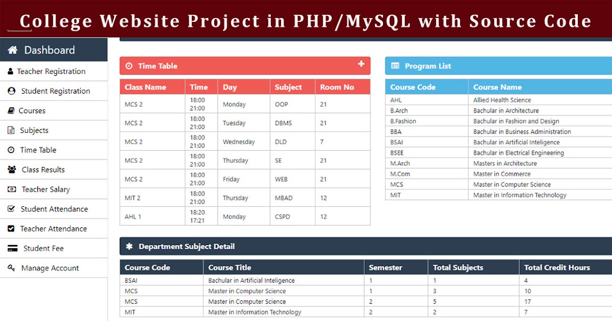 College Website Project in PHP/MYSQL with Full source code - Free ...