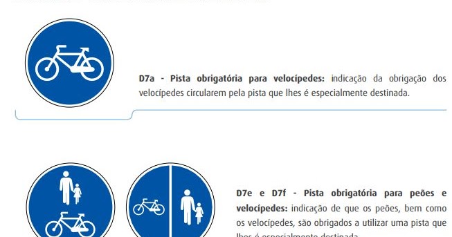 D7e – Pista obrigatória para peões e velocípedes