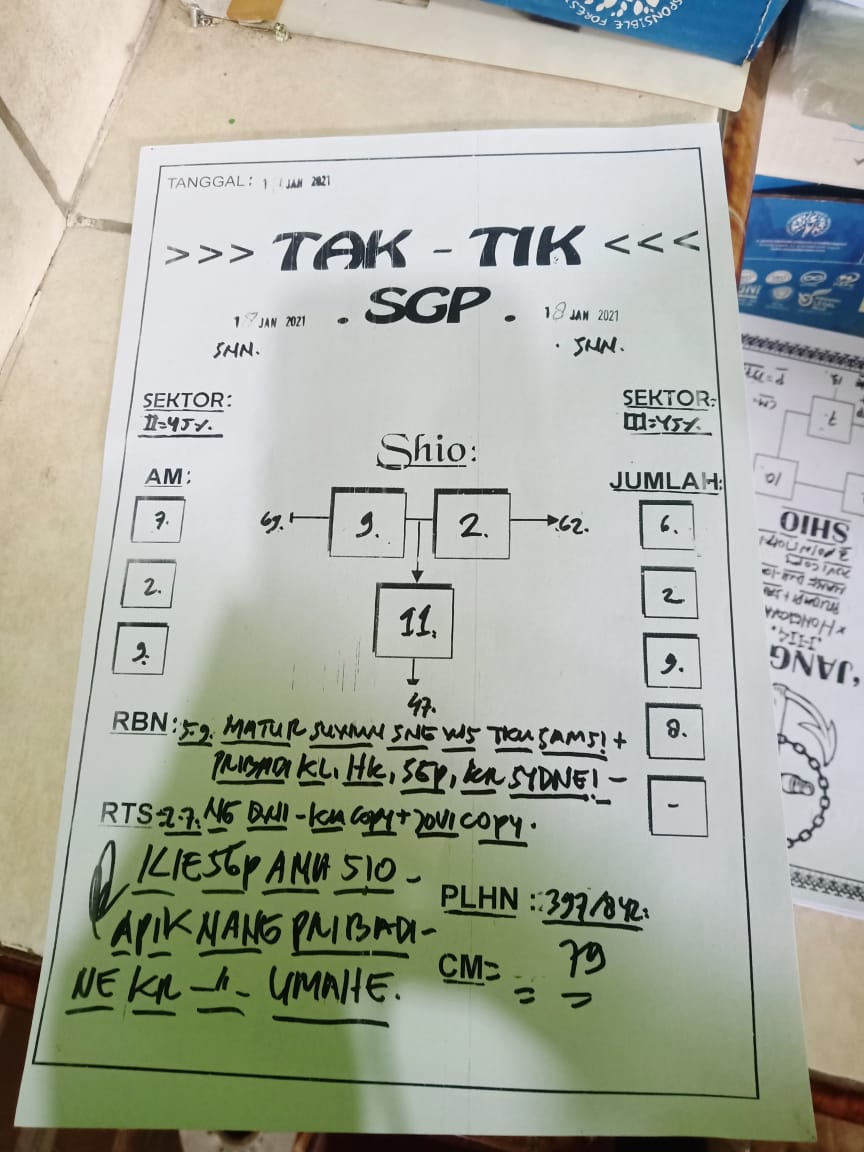 TOGEL TERPERCAYA ASIKTOTO