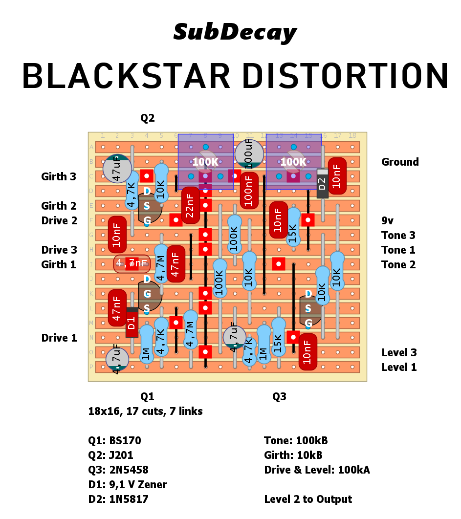 Dirtbox Layouts: Subdecay Blackstar Distortion