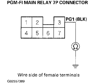 1999 Honda Accord DX PGM-FI Main Relay Circuit Troubleshooting