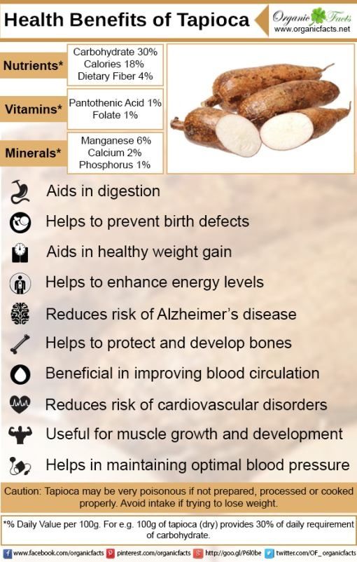 HEALTH BENEFITS OF TAPIOCA