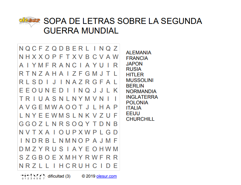 Actividades a Desarrollar sobre la Segunda Guerra Mundial