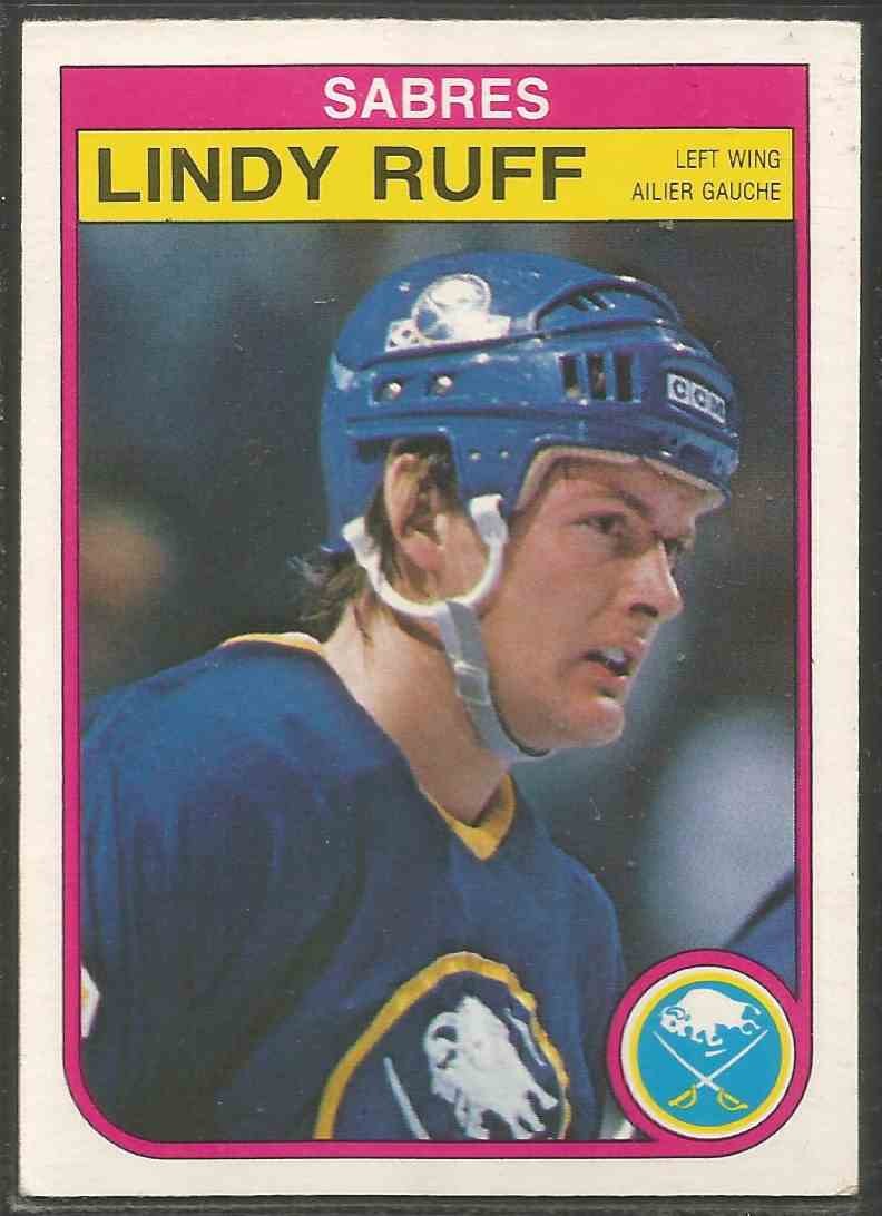 Buffalo Sabres Legends: Lindy Ruff