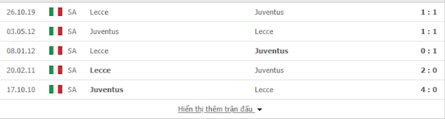 Juventus vs Lecce, 02h45 ngày 27/6 - Serie A Juve2