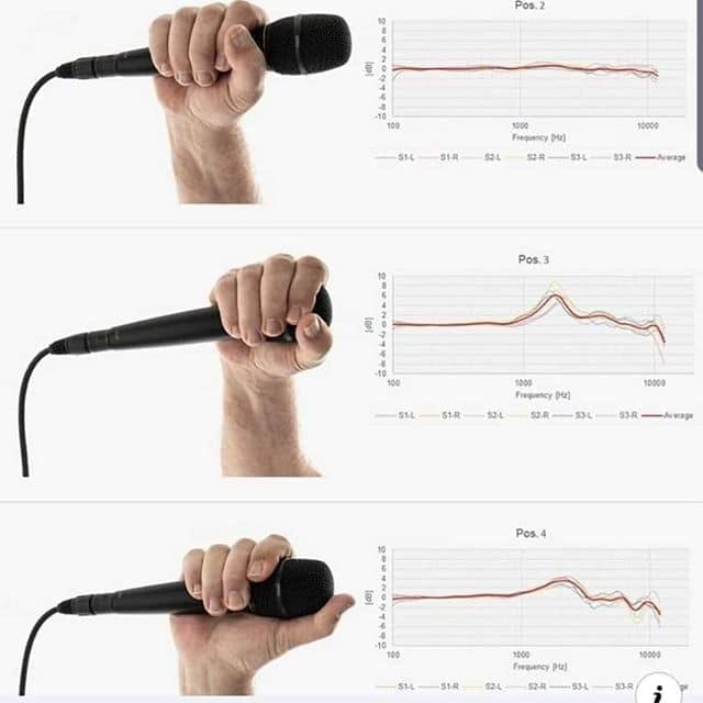 Tips Basicos Para Sonidistas Como Usar Correctamente El Microfono