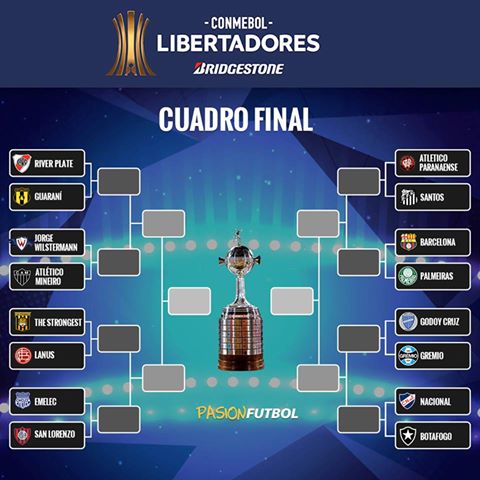 Fútbol en América Copa Libertadores 2017