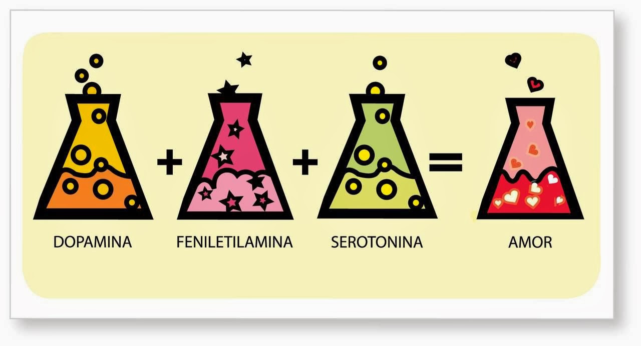Formula Quimica ¿qué Es Una Formula Química
