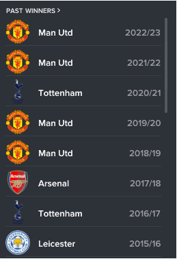 manchester united fixtures 2022