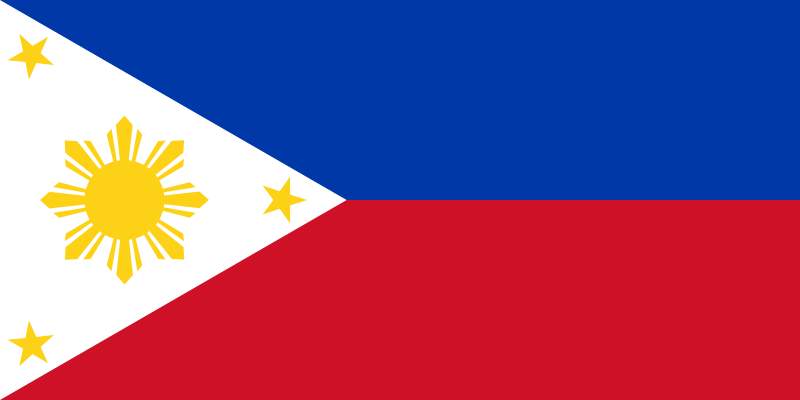 Nama Negara, Bendera, Ibukota, Bahasa, Lambang, Lagu Kebangsaan di Asia