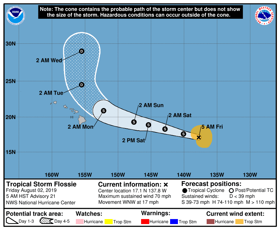 All Hawaii News One tropical storm down, one to go, Honolulu vacation