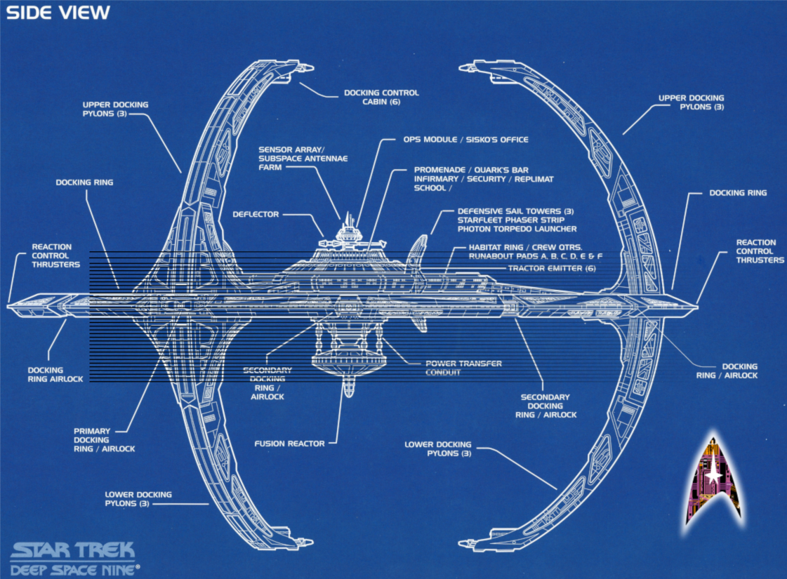 FLEETYARD STAR TREK modeling blog: The Size of Deep Space Nine