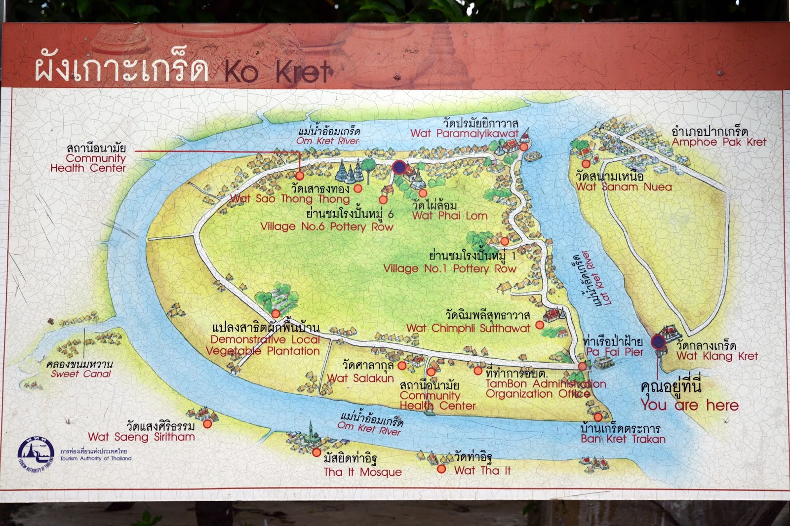 Out of Norm Travels Ko Kret (Island in the middle of Bangkok City