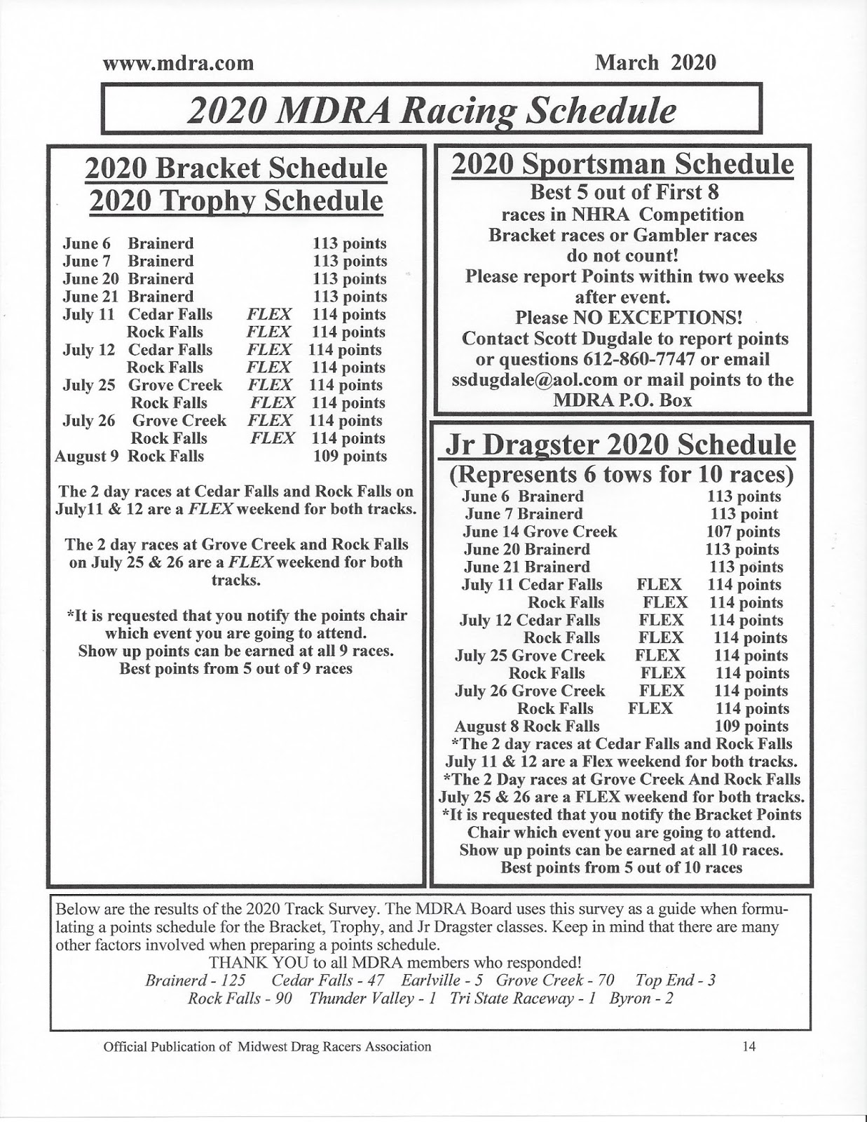 Midwest Drag Racers Association