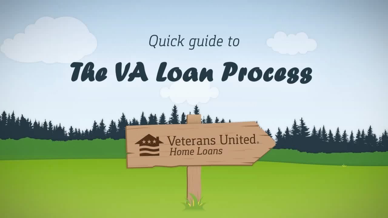 Veterans United Home Loans