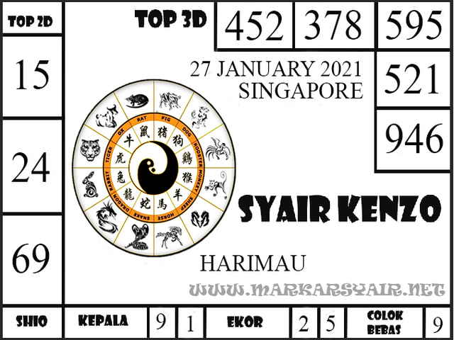 PREDIKSI SGP YOHII