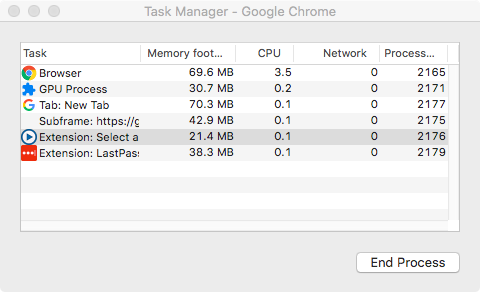 Google Chrome frente a Mozilla Firefox