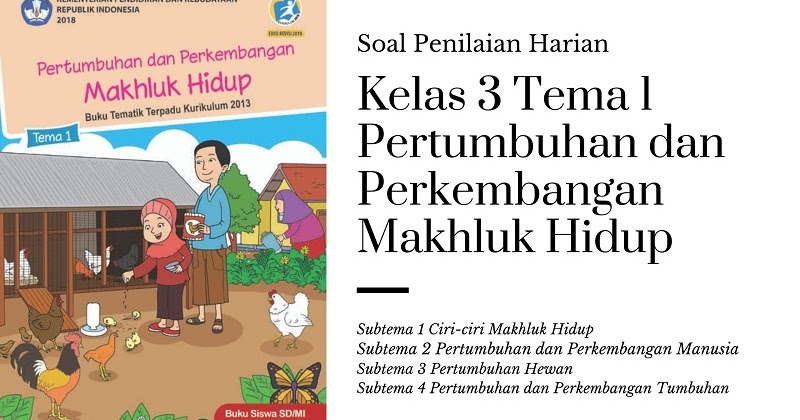 Kumpulan Soal Ulangan atau Penilaian Harian Kelas 3 Tema 1