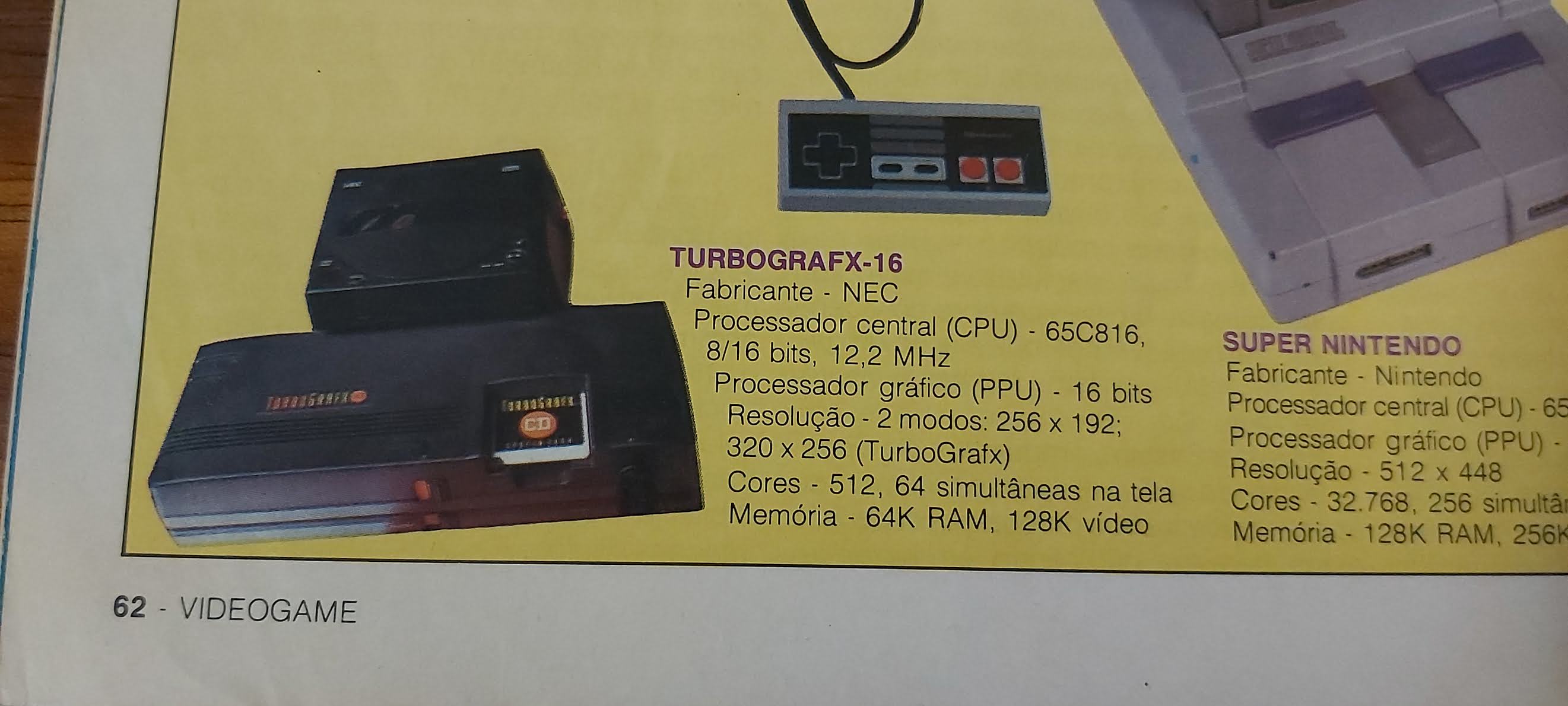 Turbografx16/PC Engine: os dez melhores jogos do console da NEC