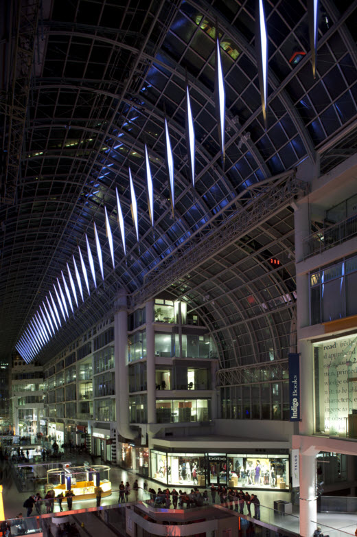 eaton centre swimwear