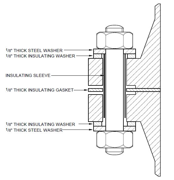 What Is Insulating Gasket