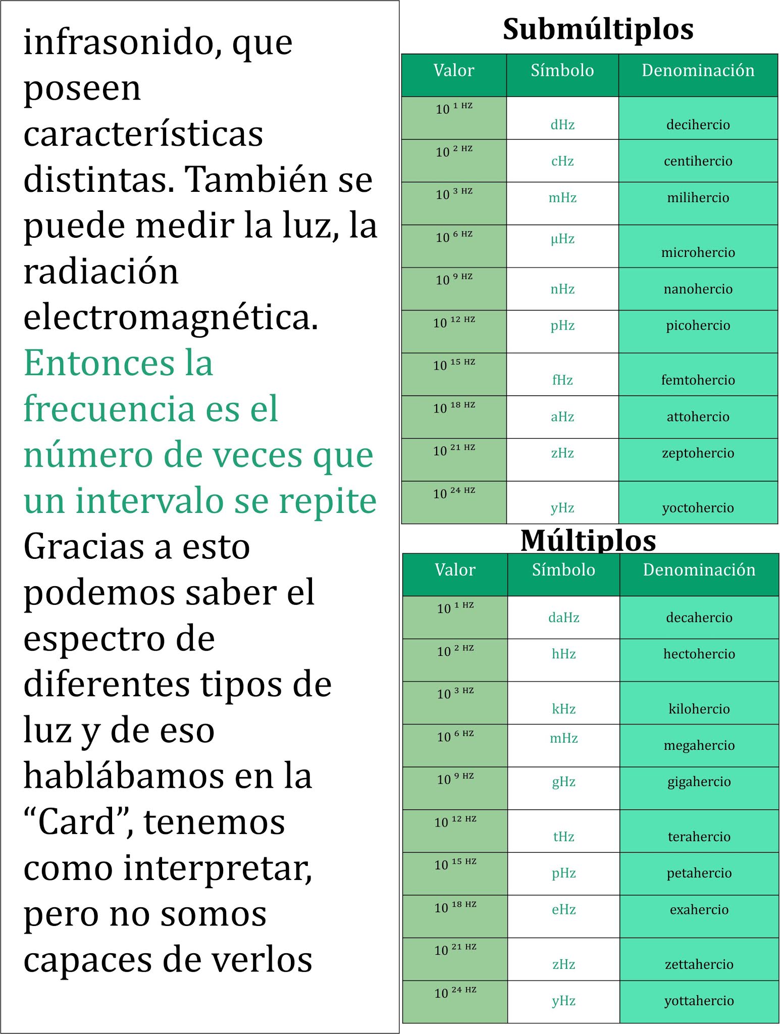 ¿Cómo funcionan los Hertz o Hercios?