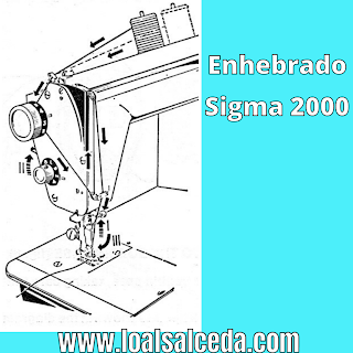 Enhebrado maquina de coser Sigma 2000