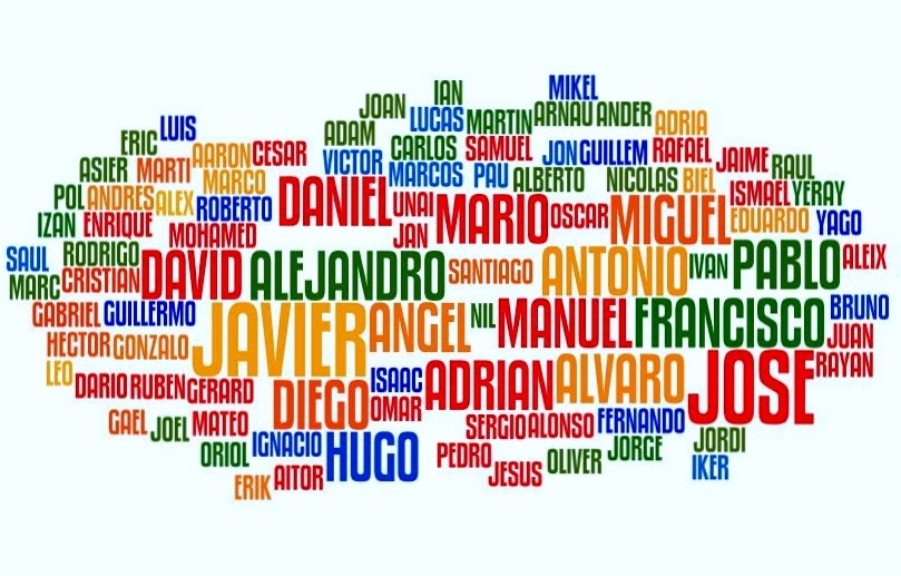 Nombres de varones Décimas Espinelas y Poemas