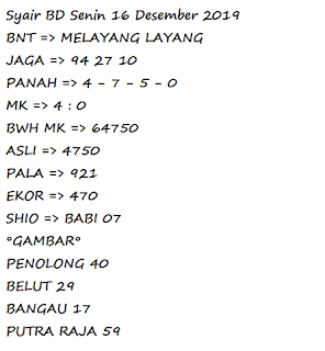 Syair Sgp 16 Desember 2019 Prediksi Sgp 16 Desember 2019