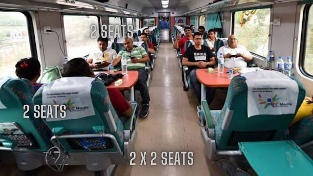 AC Chair Car and Executive Chair Car | AC Chair car (CC) vs Exec. Chair Car (EC)