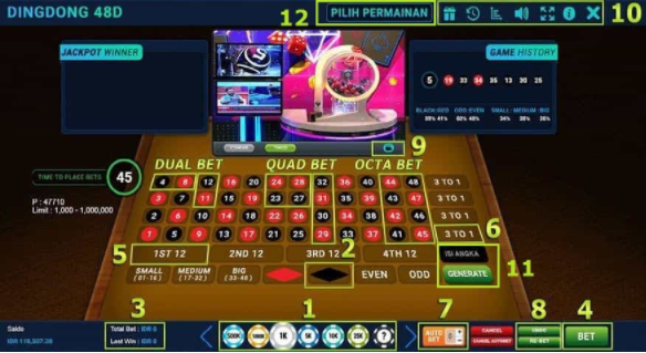 ♖ Data sdy eyangtogel