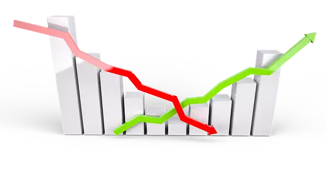 Pengertian Fixed Cost Lebih Dalam Pengertian Fixed Cost