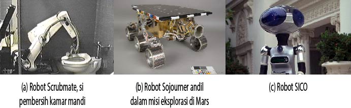 BidangBidang Aplikasi Artificial Intelligence (Kecerdasan