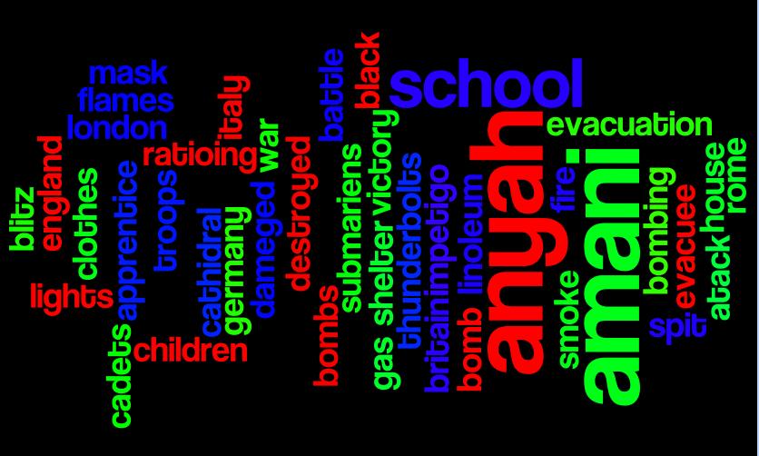 4JD Howes World War 2