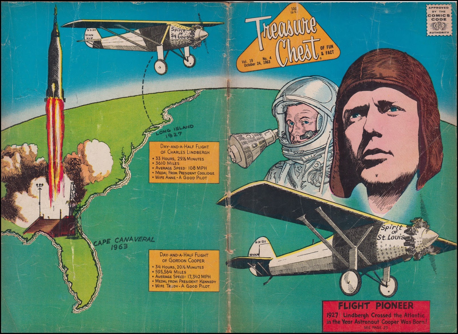 Fantasy Ink Reed Crandall Treasure Chest Covers