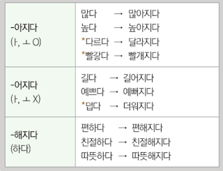 Ng%25E1%25BB%25AF%2Bph%25C3%25A1p%2B%25EC%2595%2584 %25EC%2596%25B4%25EC%25A7%2580%25EB%258B%25A4