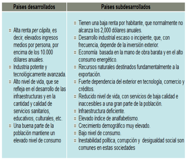 HITOS DE NUESTRO TIEMPO DIFERENCIAS ENTRE
