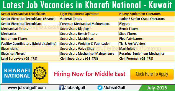 kuwait drilling company job vacances particulier