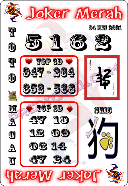 Lomba Sgp 10 Lobang Red Zone