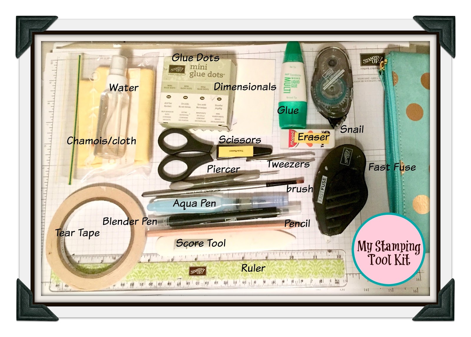 The Speckled Sparrow My Stampin' Up! Tool Kit