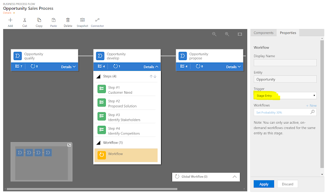 Dynamics 365 new BPF architecture gotcha