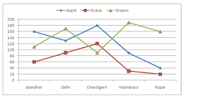 Quantitative Aptitude Questions for IBPS PO and Clerk Exam 2017 |_3.1