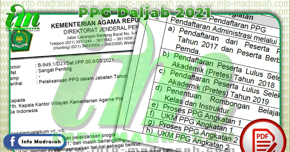Syarat cara daftar ppg dalam jabatan tahun 2021