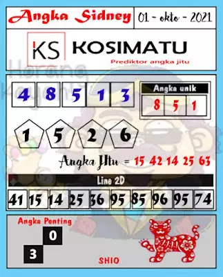 ॵ Wwwkode togogcom 15 desember 2021  ᙘᙘ 