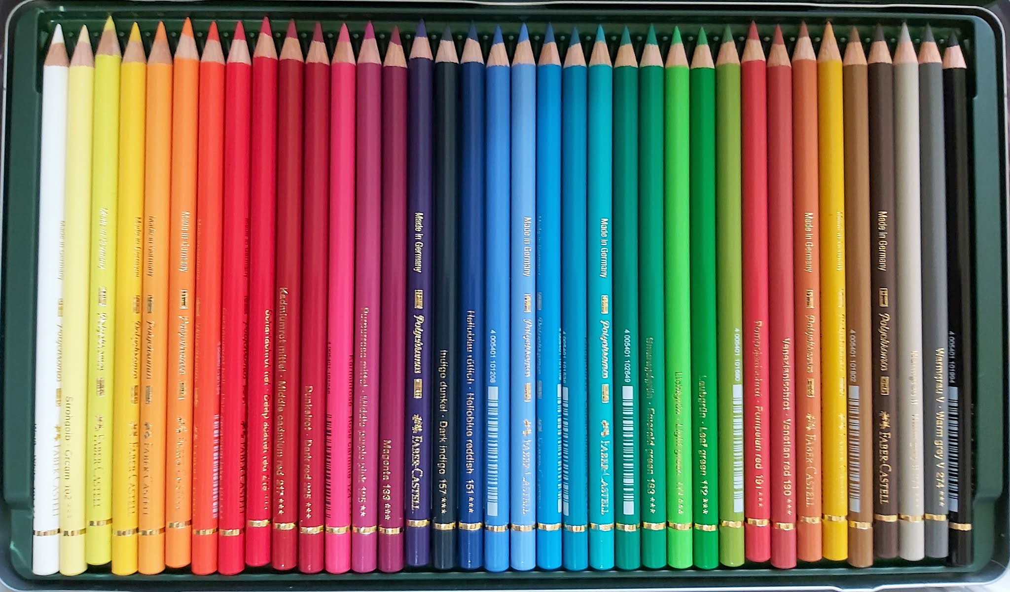 Faber-Castell Polychromos colored pencils review – Veronica